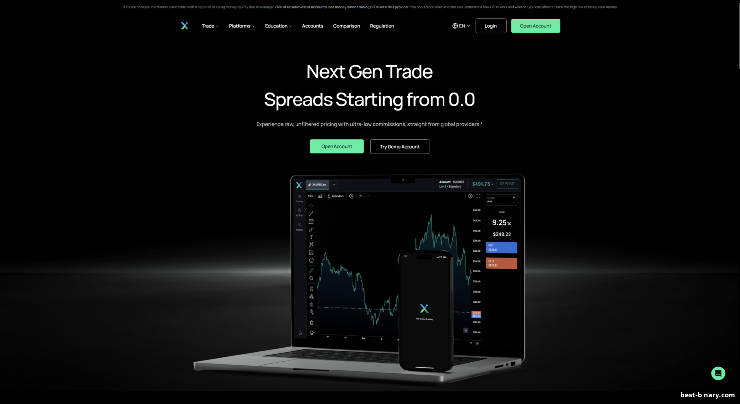 IUX (IUX Markets) — รีวิวโบรกเกอร์ Forex/CFD https://best-binary.com/_nw/3/06925142.png