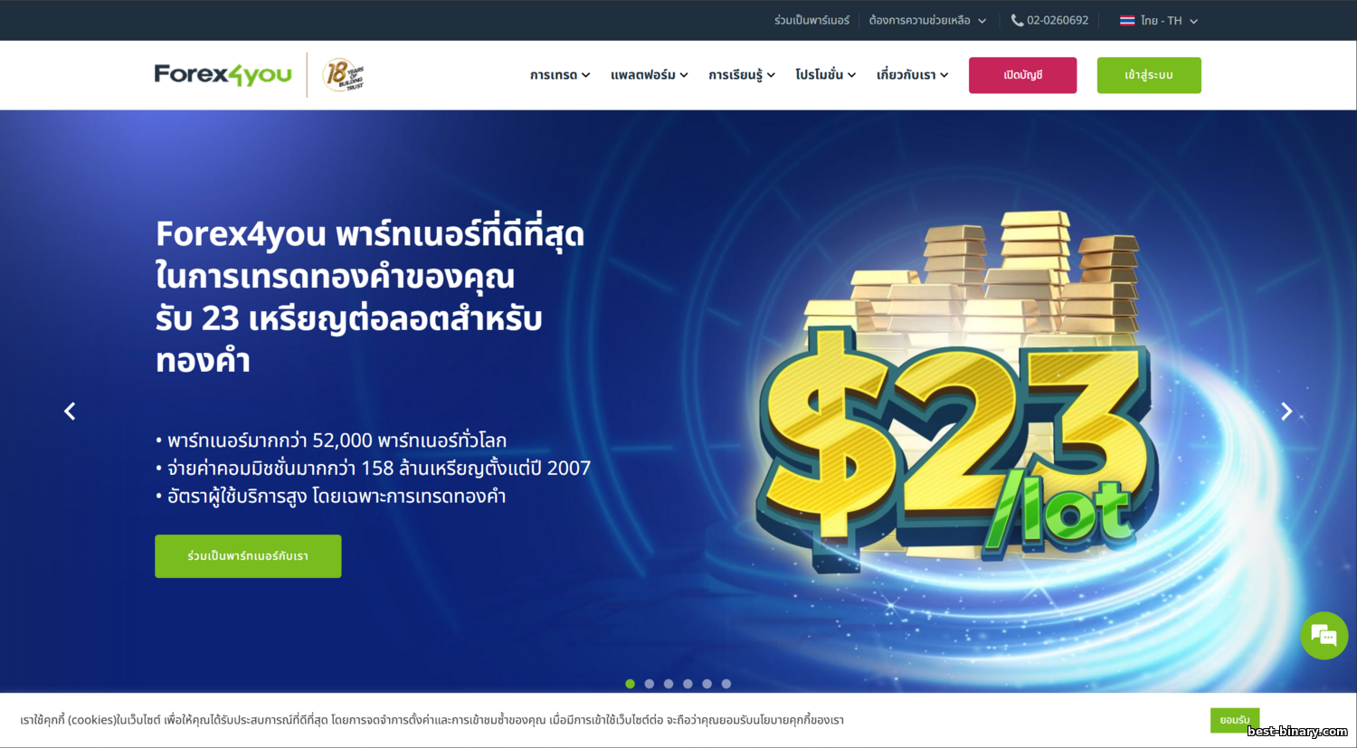 Forex4you — หลอกลวงหรือโบรกเกอร์เชื่อถือได้? รีวิว 2025 https://best-binary.com/_nw/3/24585381.png