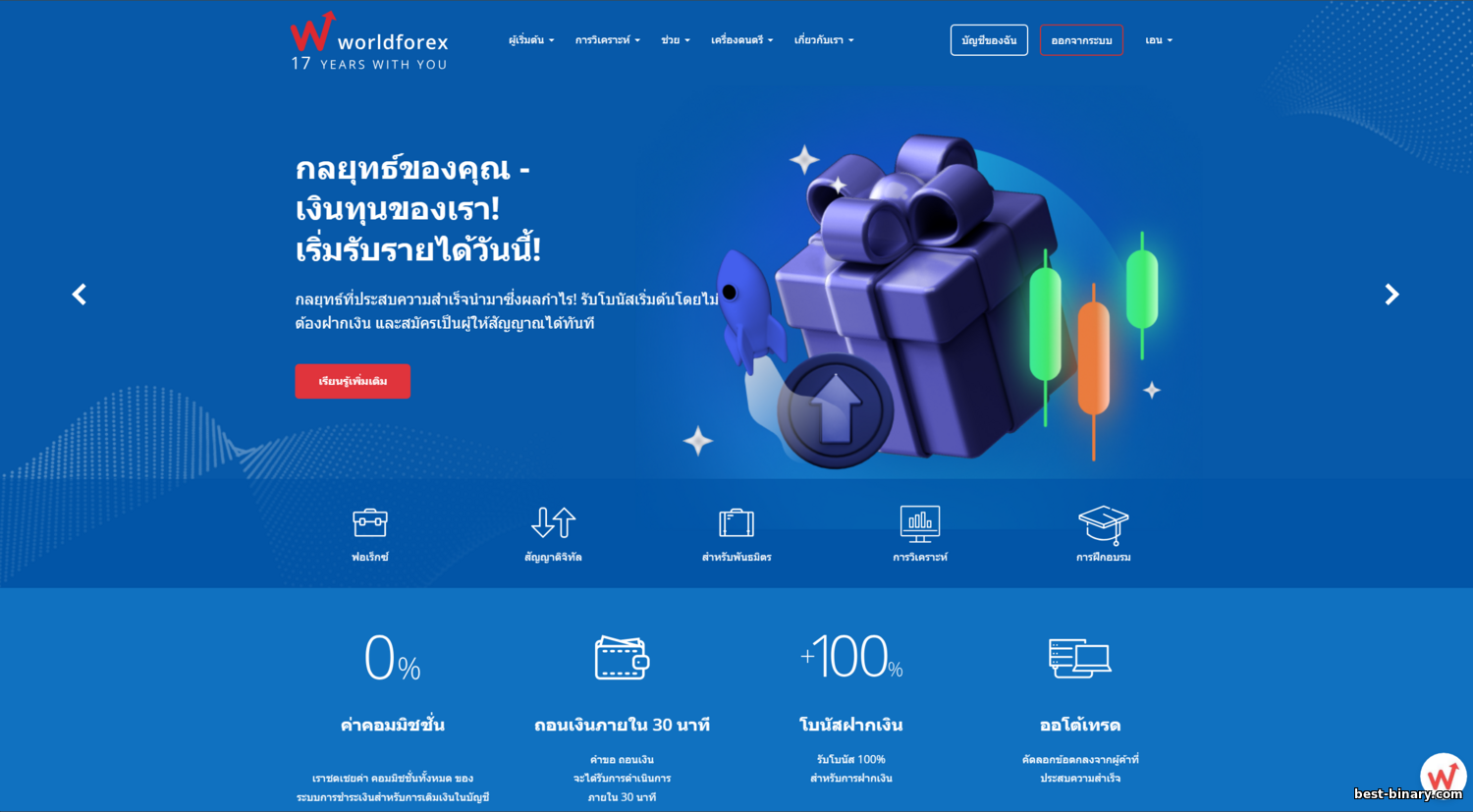 World Forex (WForex) น่าเชื่อถือหรือไม่? รีวิว 2025 https://best-binary.com/_nw/3/25846630.png