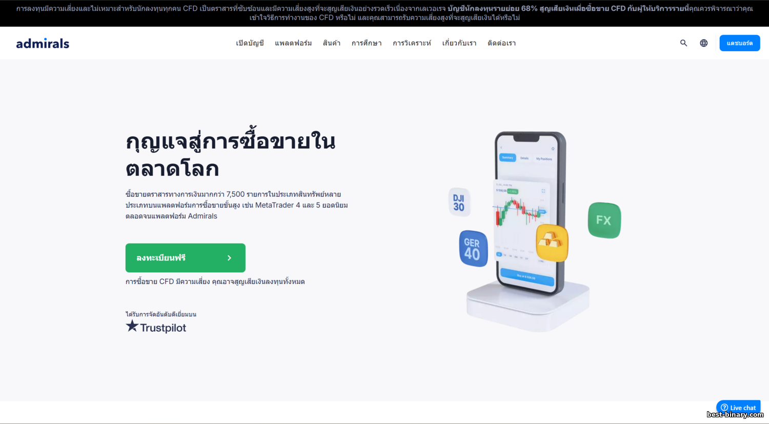 Admirals (Admiral Markets): รีวิวโบรกเกอร์ตรงไปตรงมา 2025 https://best-binary.com/_nw/3/84346456.png