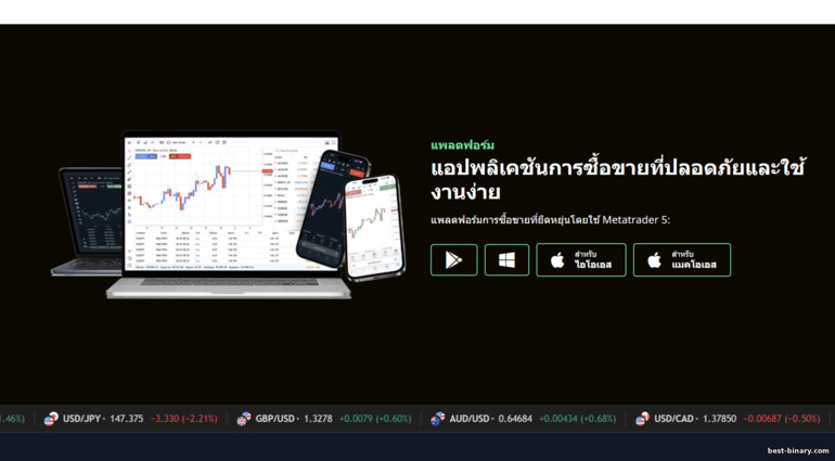 แพลตฟอร์มเทรดของ Invetra แพลตฟอร์มเทรดของ Invetra