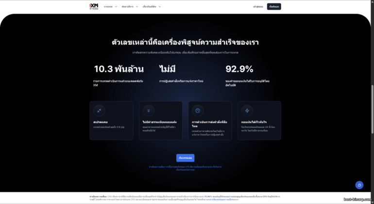 สิ่งที่โบรกเกอร์ XM มอบให้ผู้เทรด สิ่งที่โบรกเกอร์ XM มอบให้ผู้เทรด