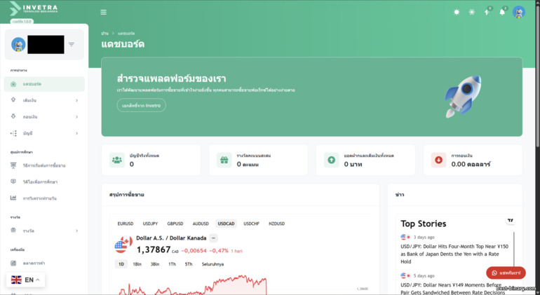 แดชบอร์ดของโบรกเกอร์ Invetra แดชบอร์ดของโบรกเกอร์ Invetra