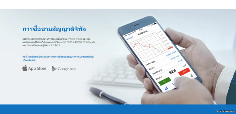โบรกเกอร์ World Forex แอปมือถือ โบรกเกอร์ World Forex แอปมือถือ