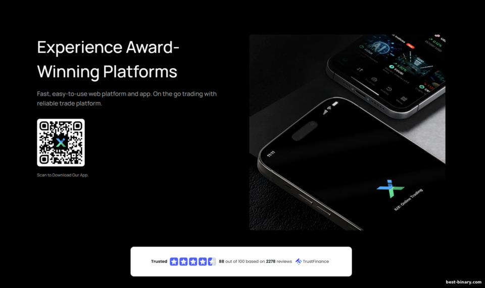 IUX โบรกเกอร์ เรตติ้งสูง