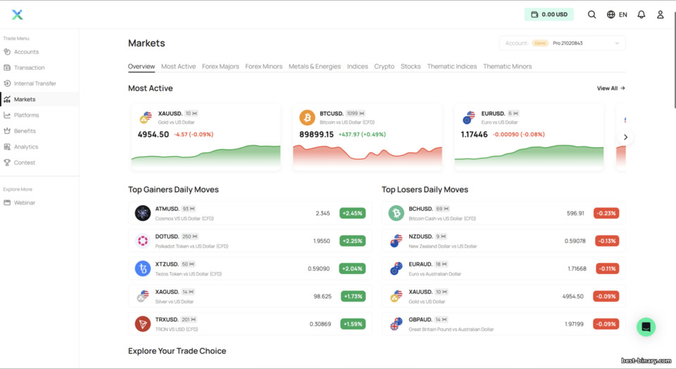 IUX สินทรัพย์ที่เทรดได้