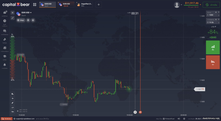 แพลตฟอร์มเทรดของ Capital Bear แพลตฟอร์มเทรดของ Capital Bear