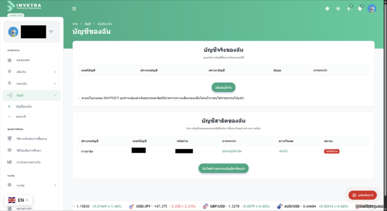 ประเภทบัญชีเทรดของ Invetra ประเภทบัญชีเทรดของ Invetra