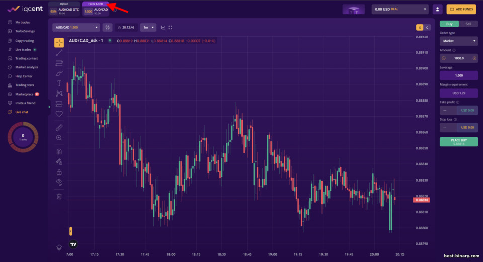 เทรดฟอเร็กซ์ & CFD กับ IQCent เทรดฟอเร็กซ์ & CFD กับ IQCent