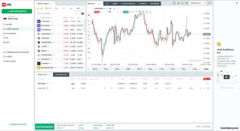 โบรกเกอร์ XTB แพลตฟอร์มเทรด โบรกเกอร์ XTB แพลตฟอร์มเทรด