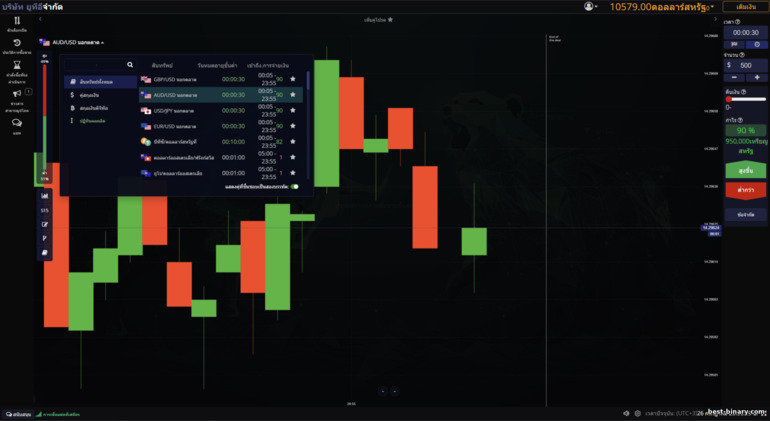 เทรดสินทรัพย์บน ute.limited