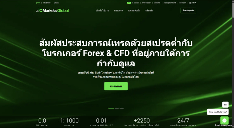 เว็บไซต์ทางการของ IC Markets เว็บไซต์ทางการของ IC Markets