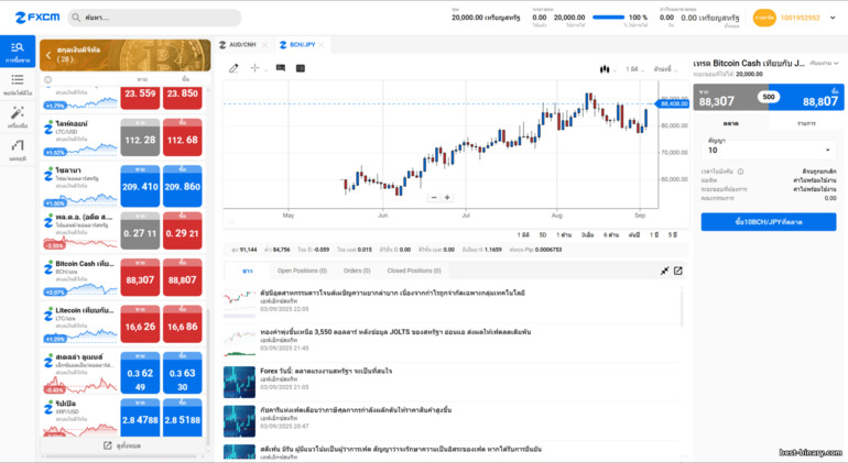 โบรกเกอร์ FXCM แพลตฟอร์มเทรดบนเว็บ โบรกเกอร์ FXCM แพลตฟอร์มเทรดบนเว็บ
