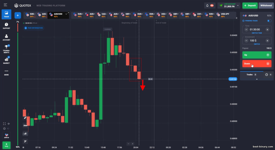 กลยุทธ์ 3-Candle Window สำหรับไบนารีออปชัน กลยุทธ์ 3-Candle Window สำหรับไบนารีออปชัน