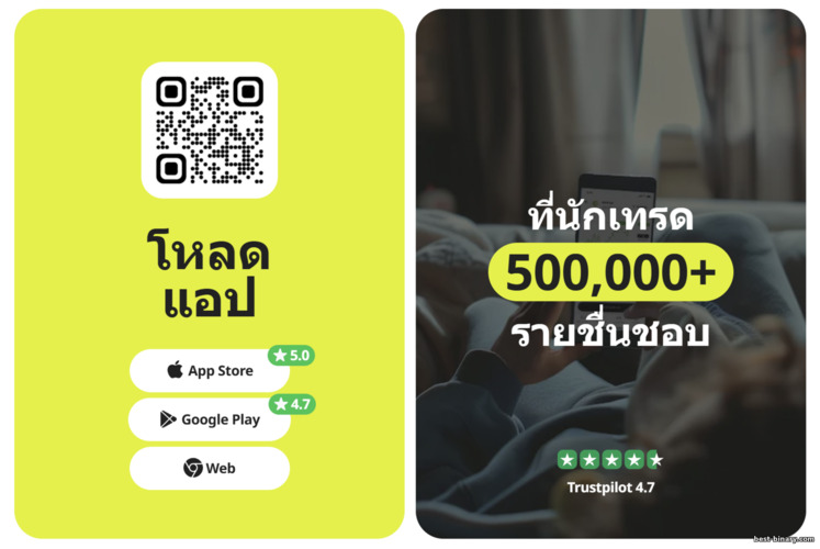 แพลตฟอร์มเทรดของโบรกเกอร์ Doto แพลตฟอร์มเทรดของโบรกเกอร์ Doto