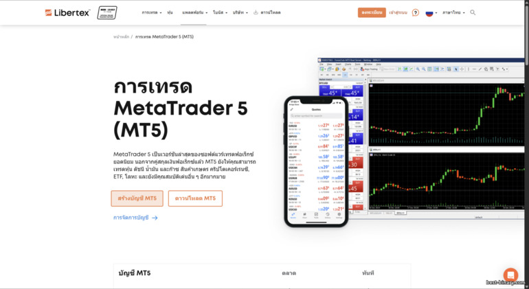 MetaTrader 5 ที่ Libertex — Forex Club MetaTrader 5 ที่ Libertex — Forex Club