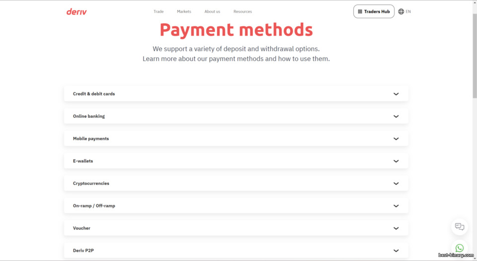 วิธีถอนเงิน Deriv วิธีถอนเงิน Deriv