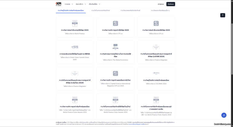 รางวัลและการยอมรับของ XM รางวัลและการยอมรับของ XM