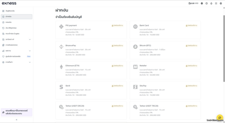 วิธีฝากเงินของ Exness วิธีฝากเงินของ Exness