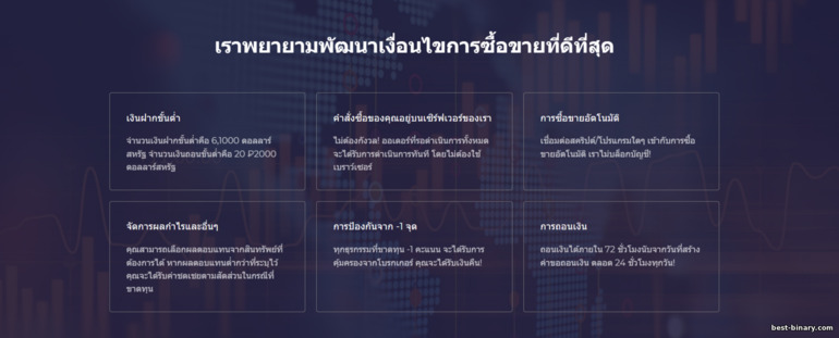 จุดเด่นของโบรกเกอร์ ute.limited