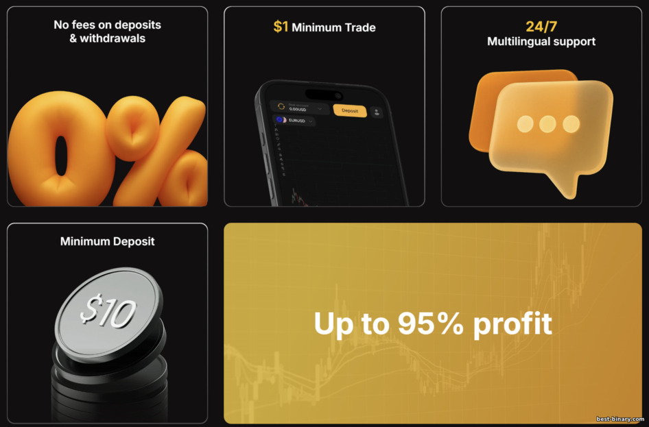 Cronika โบรกเกอร์ จุดเด่นสำคัญ