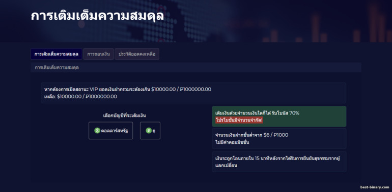 เติมเงินเข้าบัญชี ute.limited