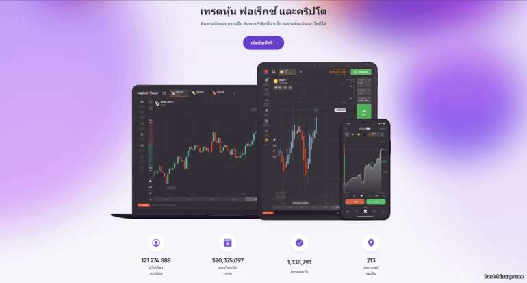 เว็บไซต์ทางการของ Capital Bear เว็บไซต์ทางการของ Capital Bear