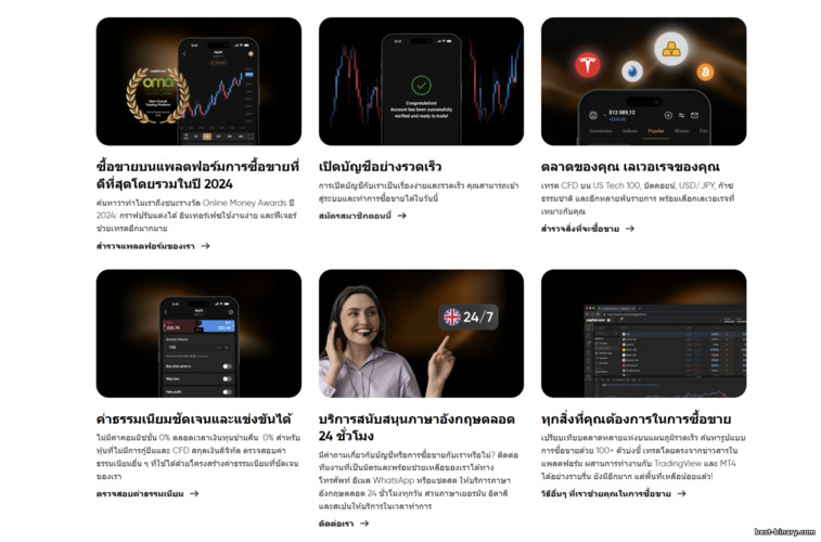 สิ่งที่ Capital.com มอบให้ผู้เทรด สิ่งที่ Capital.com มอบให้ผู้เทรด