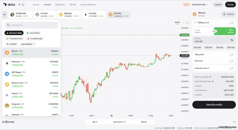 การเลือกสินทรัพย์เพื่อเทรดบน Doto การเลือกสินทรัพย์เพื่อเทรดบน Doto