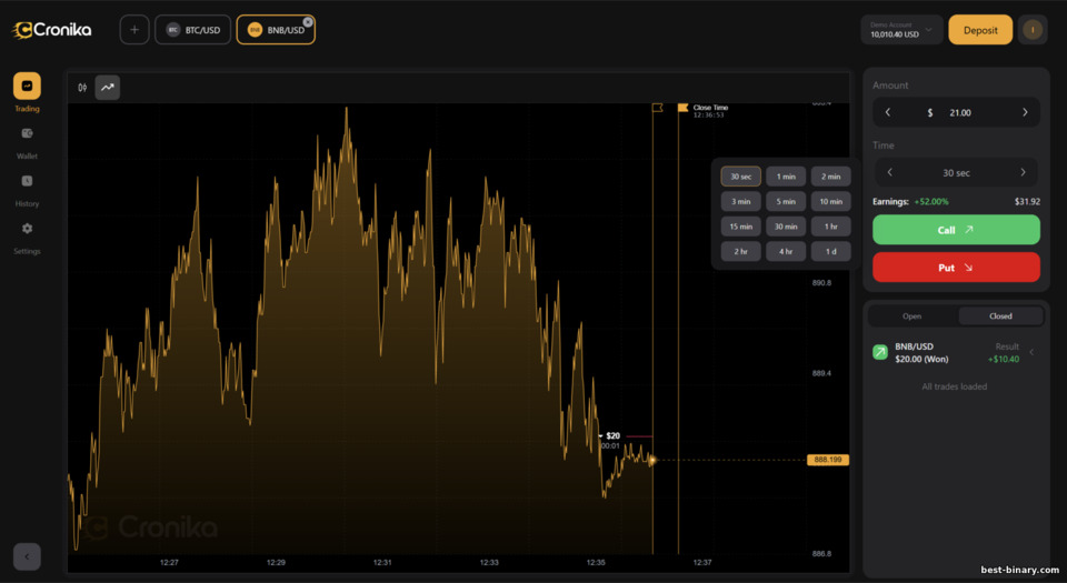 Cronika ระยะเวลาหมดอายุของออปชัน