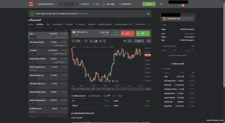 แพลตฟอร์มเทรดของ Libertex — Forex Club แพลตฟอร์มเทรดของ Libertex — Forex Club