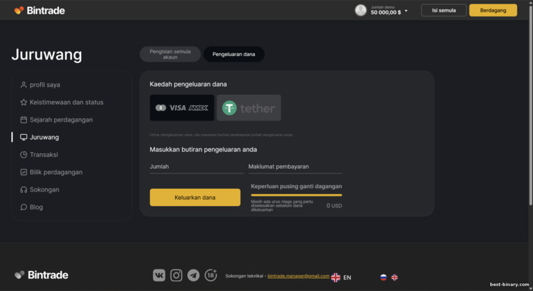 โบรกเกอร์ BinTrade วิธีถอนเงิน