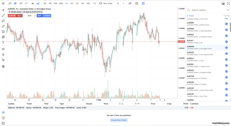 แพลตฟอร์มเทรด Invetra (MT5) แพลตฟอร์มเทรด Invetra (MT5)