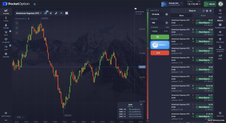 แพลตฟอร์มการซื้อขาย Pocket Option