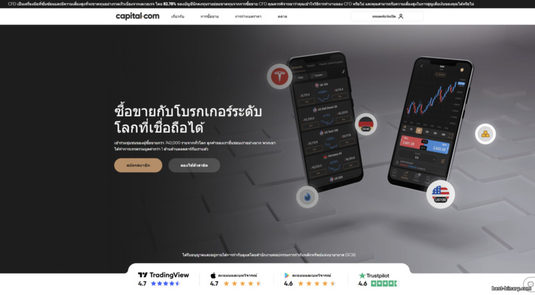 เว็บไซต์ทางการของ Capital.com เว็บไซต์ทางการของ Capital.com