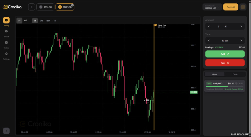 Cronika โบรกเกอร์ แพลตฟอร์มเทรด