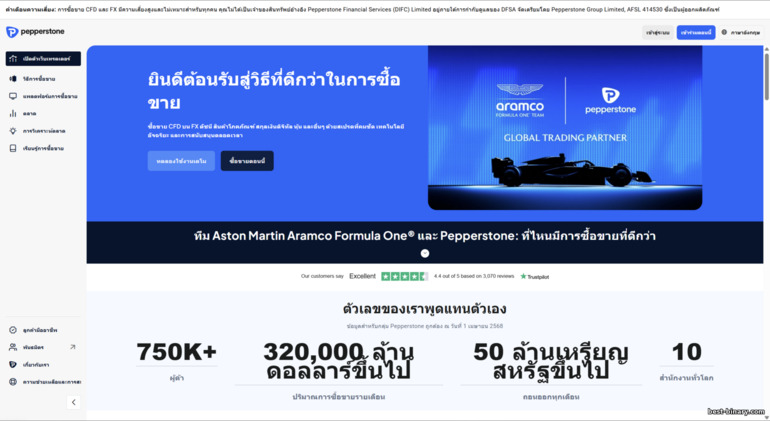เว็บไซต์ทางการโบรกเกอร์ Pepperstone เว็บไซต์ทางการโบรกเกอร์ Pepperstone