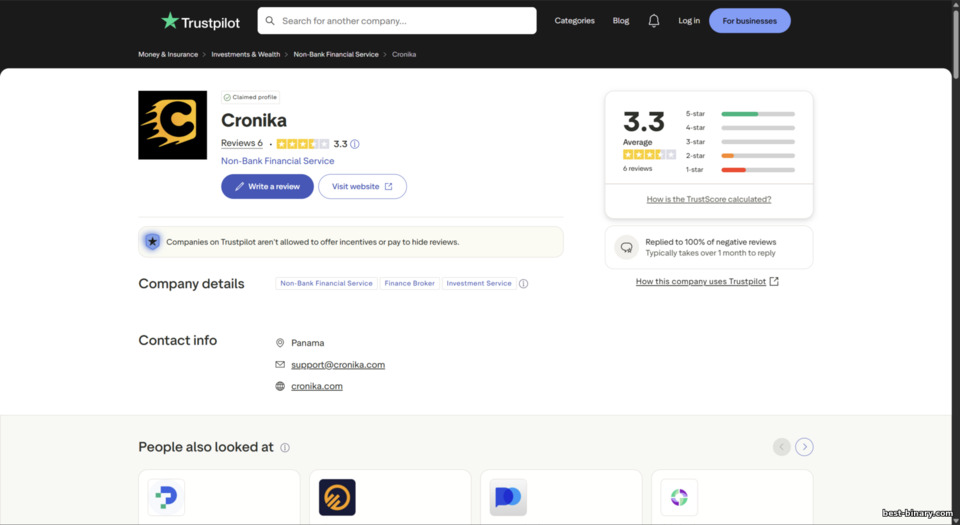 Cronika โบรกเกอร์ คะแนน Trustpilot