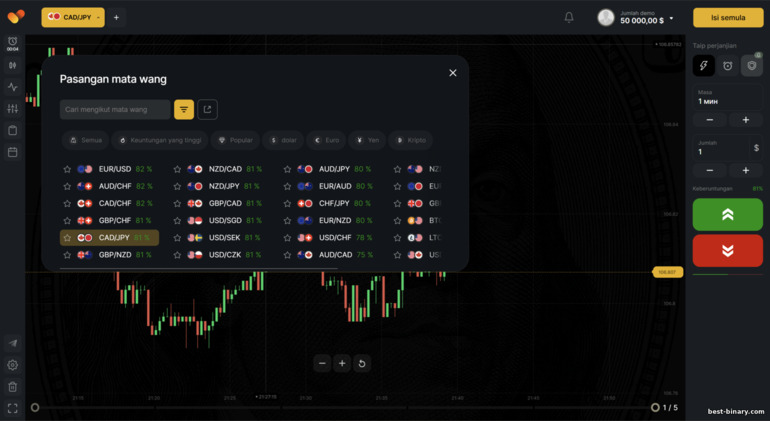 โบรกเกอร์ BinTrade เลือกสินทรัพย์